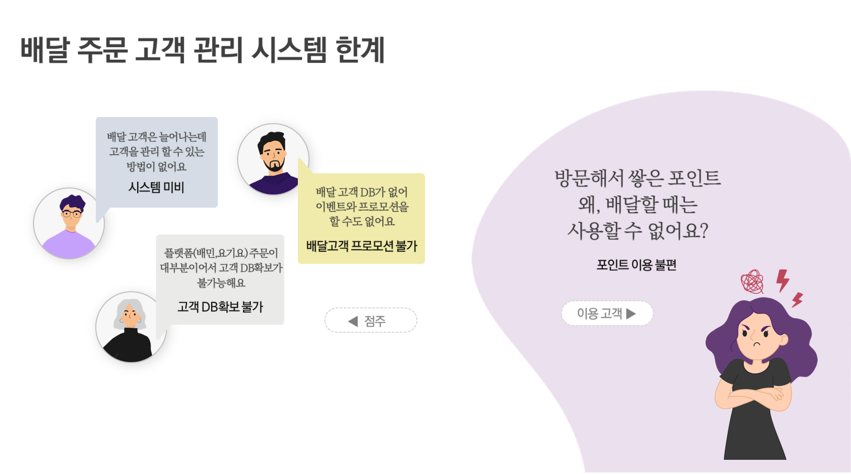 QR포인트,비대면포인트적립